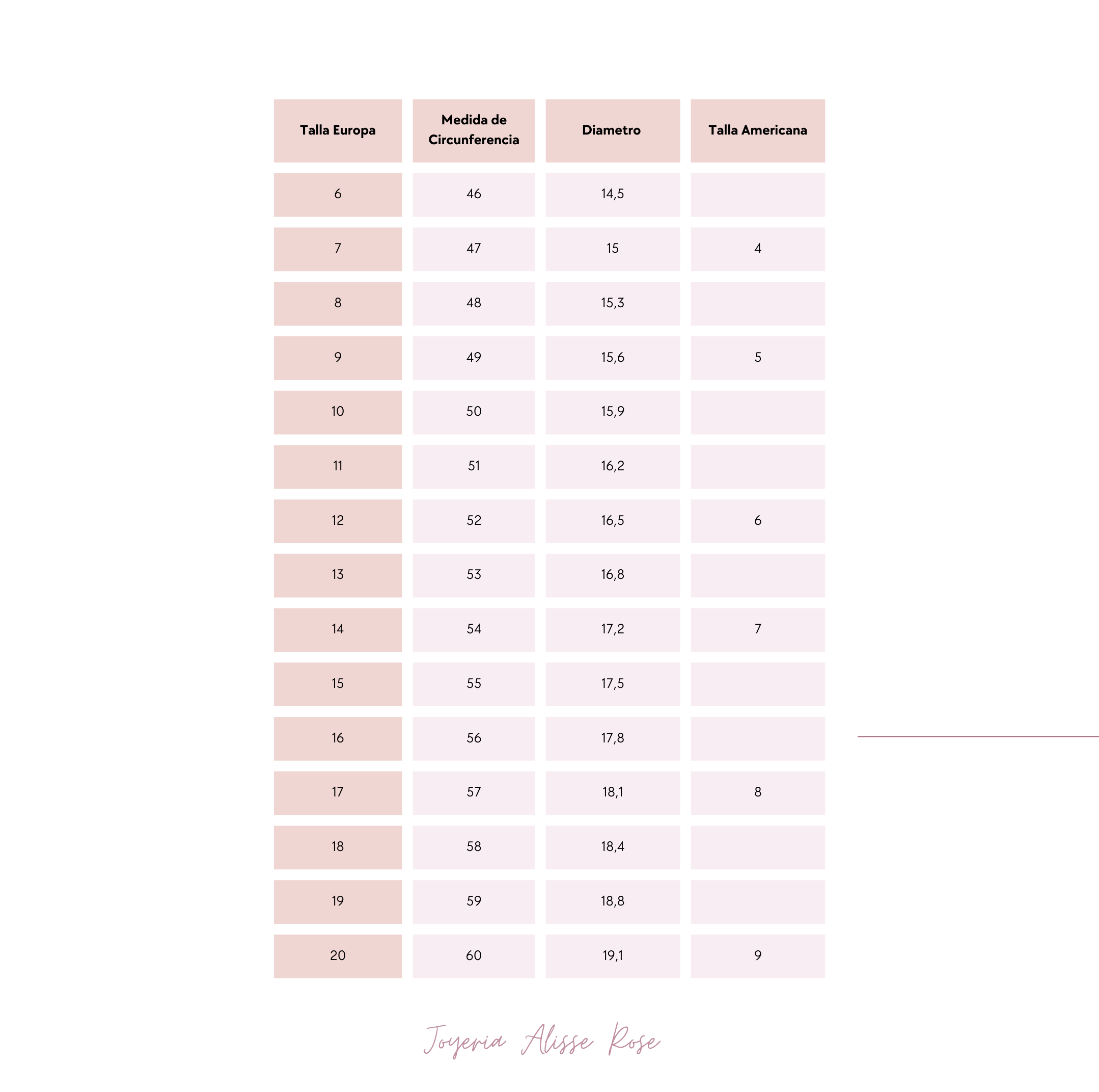 Anillo 5 circones Oro 18K