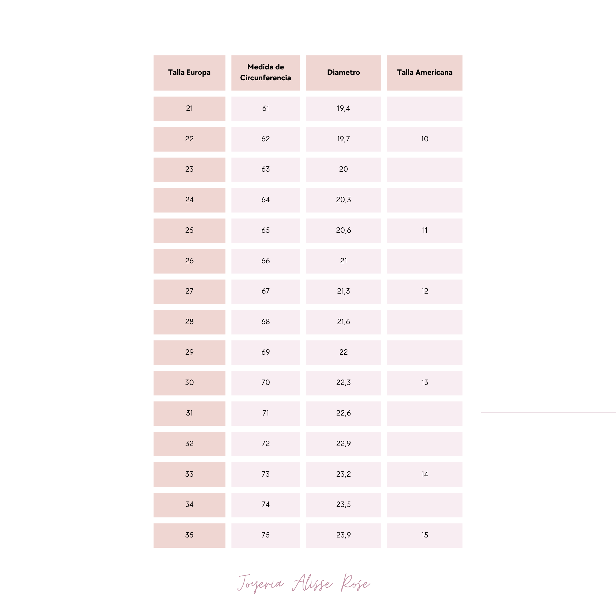 Anillo 5 circones Oro 18K